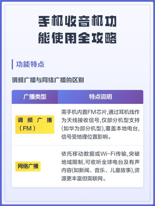 手机怎么找收音机功能