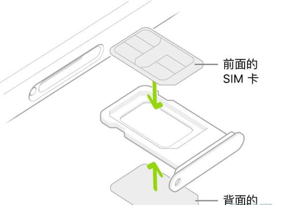 ipad的卡槽怎么打开截图