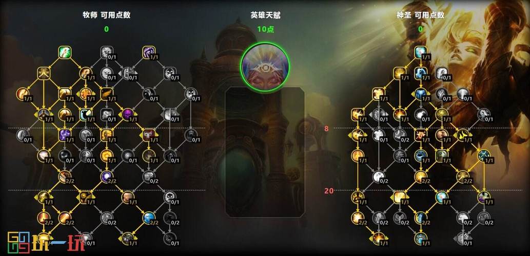 牧师神圣天赋加点