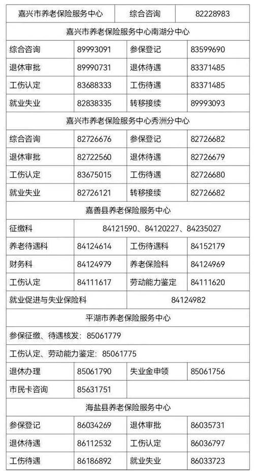 劳动局24小时在线咨询