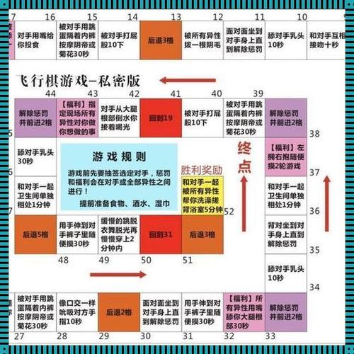 sp实践有趣的惩罚方式