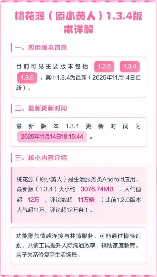 小黄人桃花源下载渠道