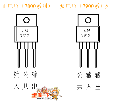 lm7812引脚图和参数