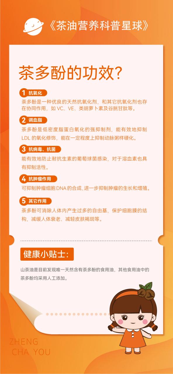 茶多酚的主要作用截图