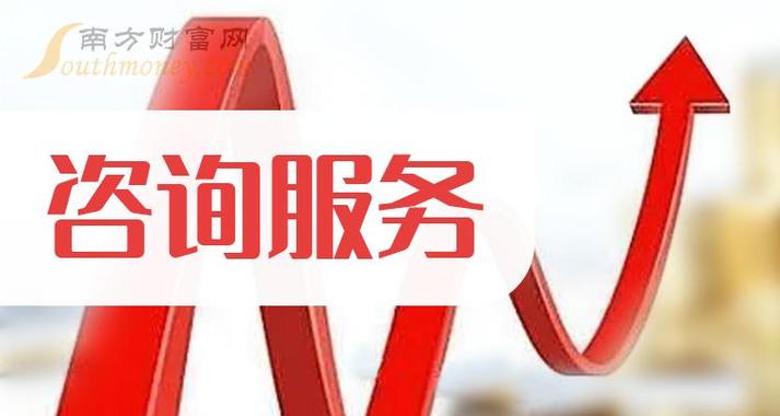 股票电话咨询