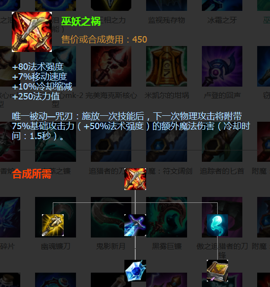 无限火力ap蛮王出什么装备