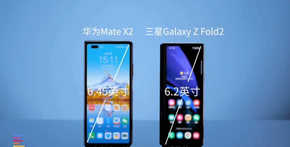 华为和三星折叠屏技术