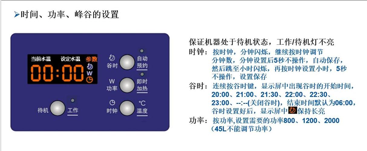 西门子面板按键详细说明