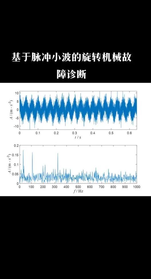 手机屏幕出现一条黄线缩略图