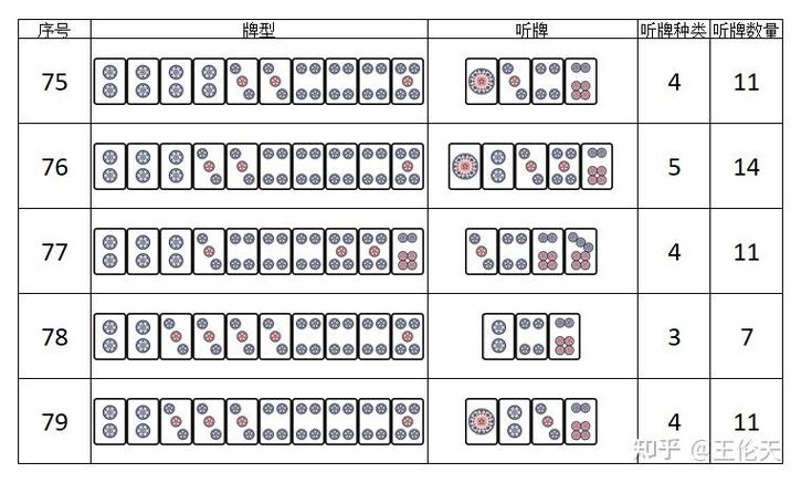 山东麻将免费下载图标