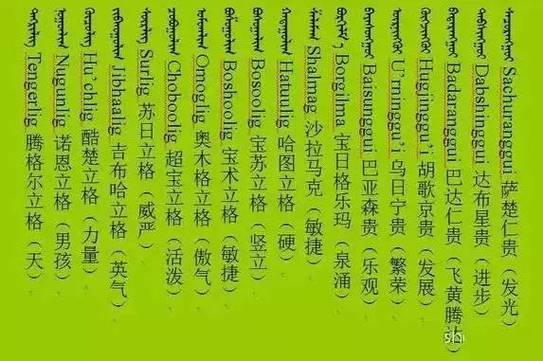 蒙古人命 旧译