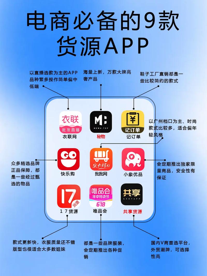 什么软件可以卖货