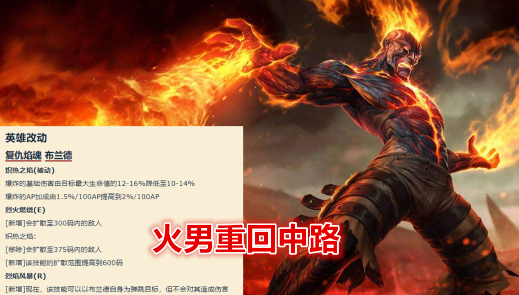 火男黑科技出装