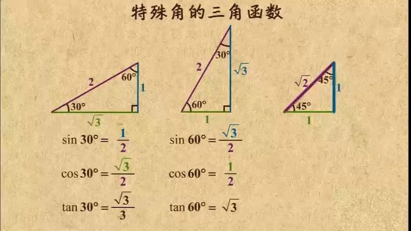 sin tan cos哪边比哪边