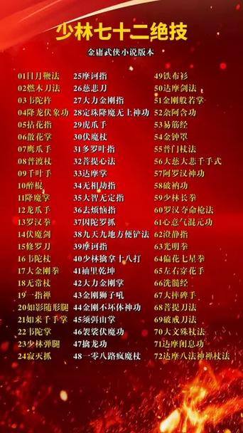 少林72绝技全部名单