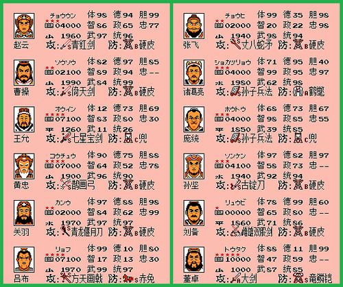 群雄起源游戏简介