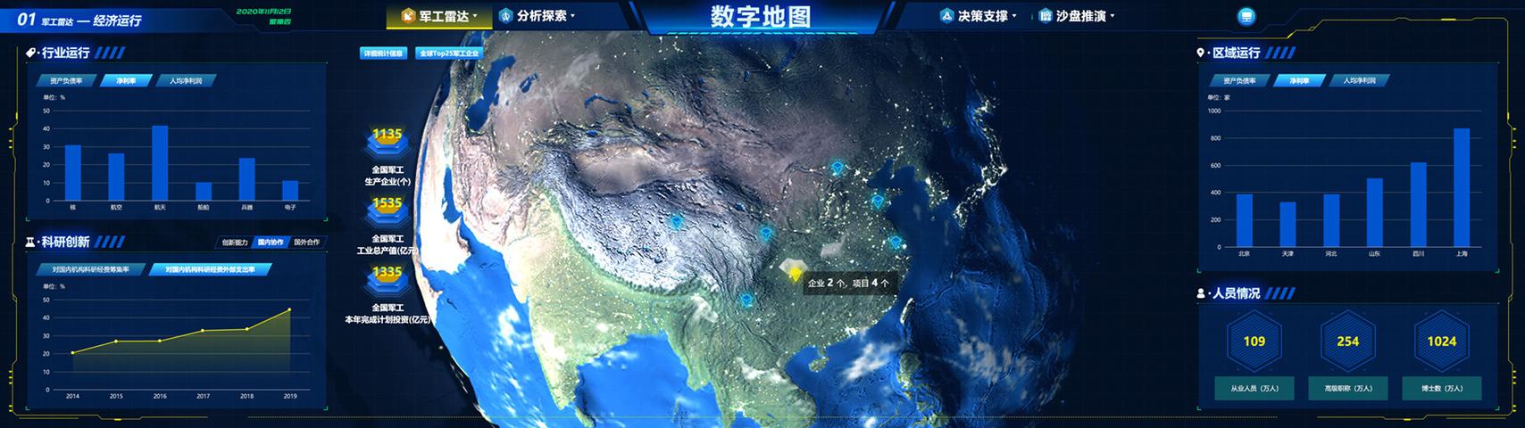 gis地理信息软件