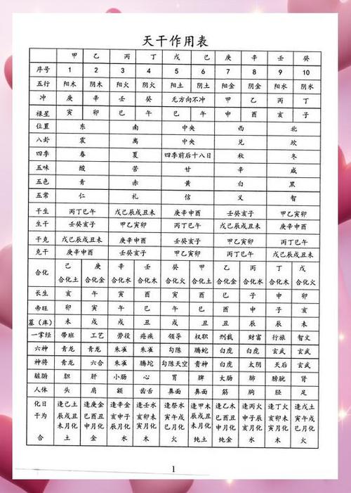 问真八字排盘(免费版)图标