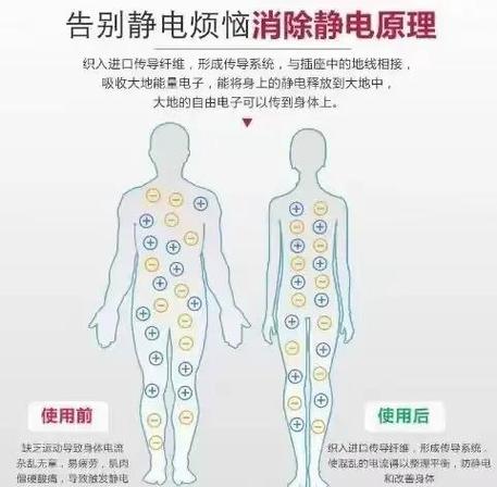 旧手机辐射对人体的危害
