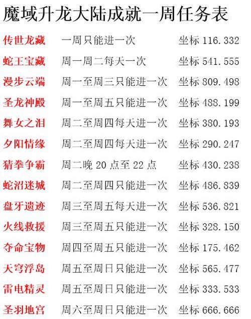 魔域跃升任务怎么做