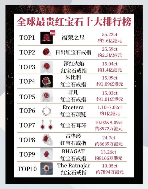 宝石星球赚钱靠谱吗