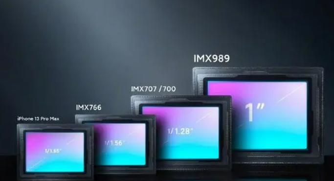 索尼imx298缩略图