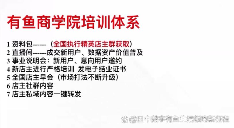 市场app店主认证有什么好处