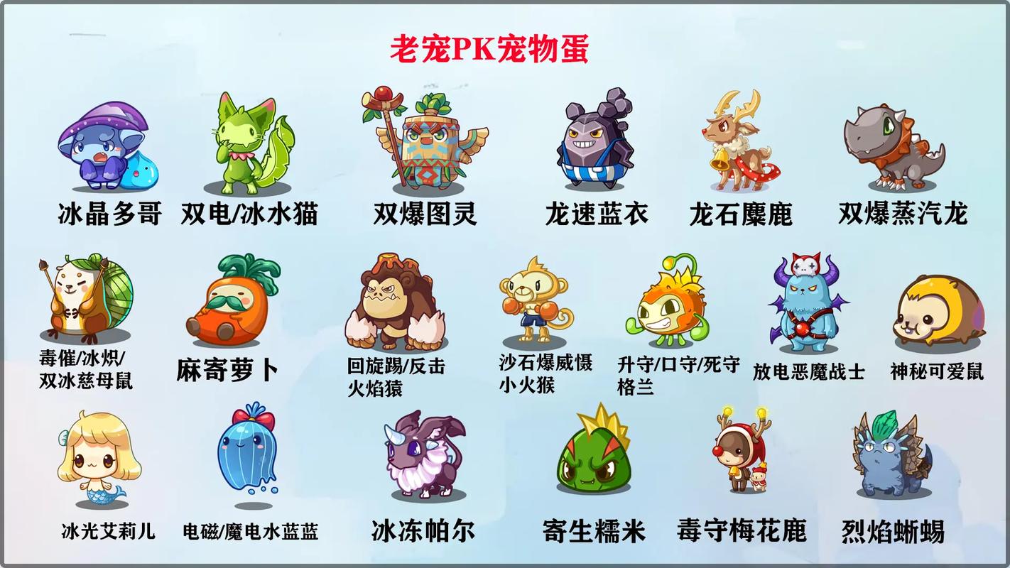 洛克王国宠物大全图鉴带编号
