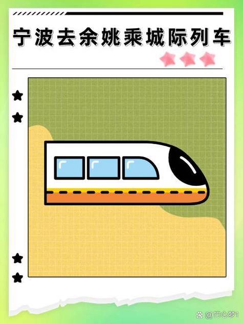 ps按比例调整图片大小