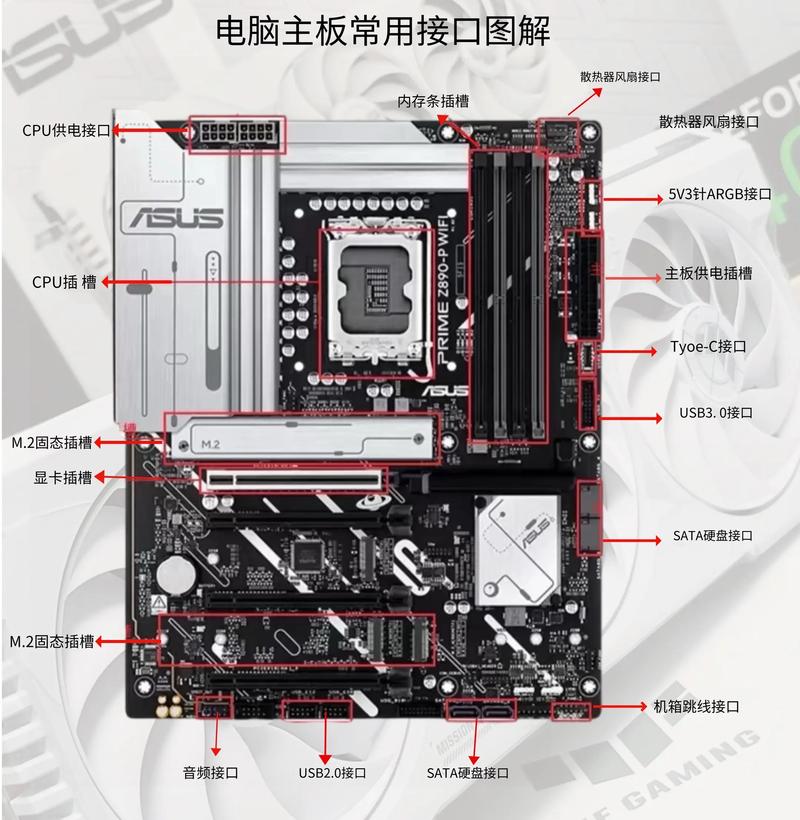 技嘉主板rc6关闭好还是开启好