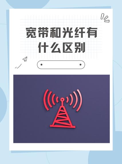 50m光纤宽带什么意思够用吗