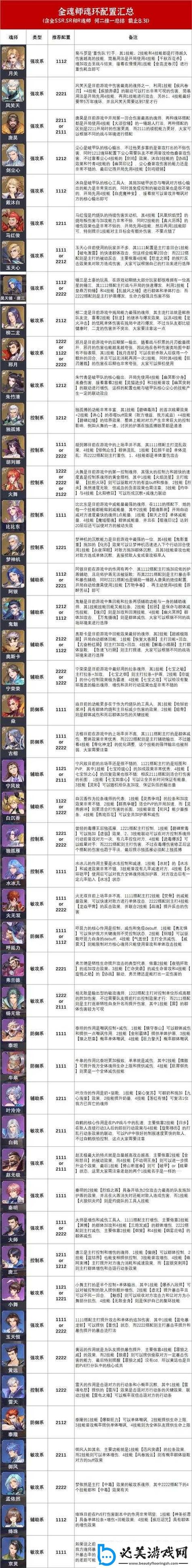 斗罗大陆魂师对决苹果账号换绑