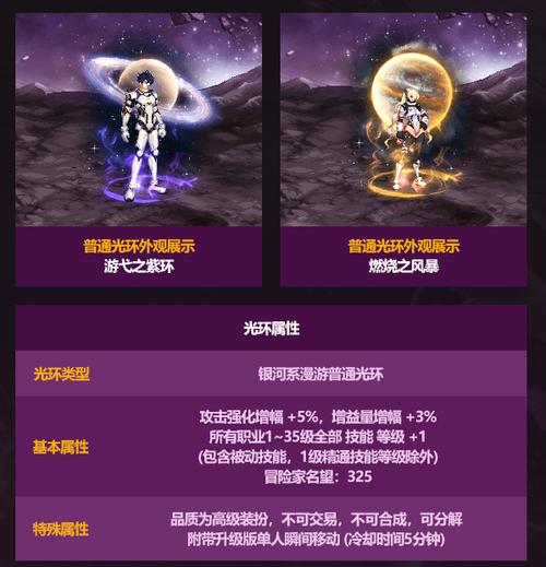 dnf所有光环属性排行
