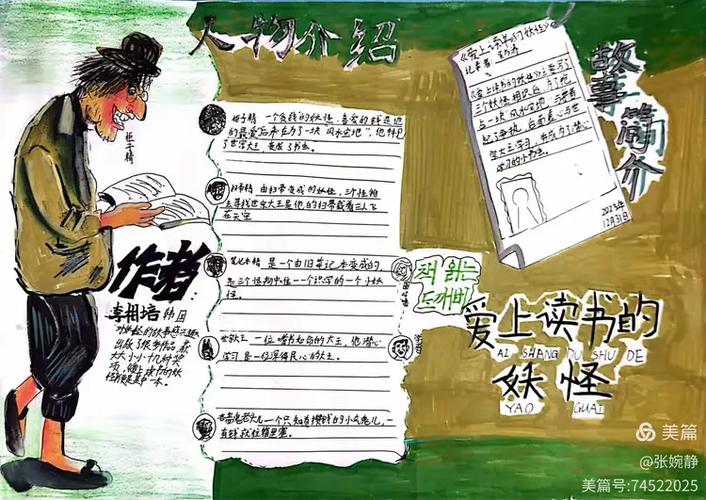 阅读内容怎么写