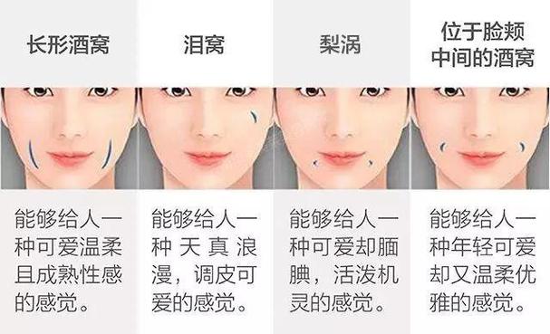 梨涡和没梨涡的区别图片游戏截图