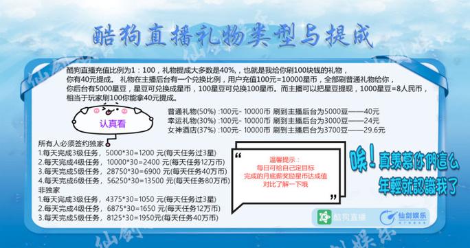 酷狗斗歌有什么奖励