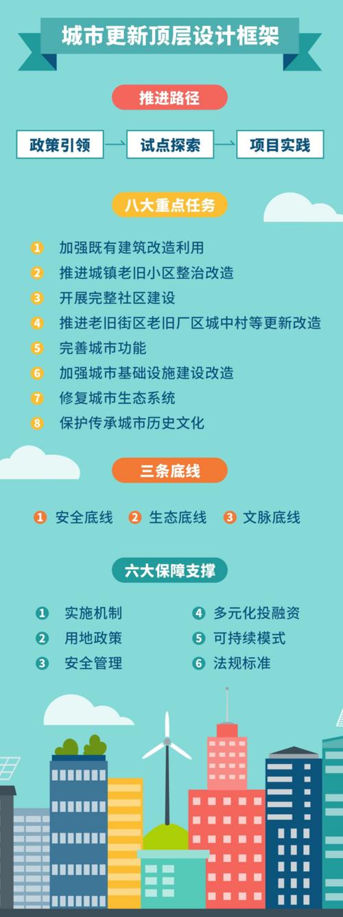 提速包会一直扣费吗