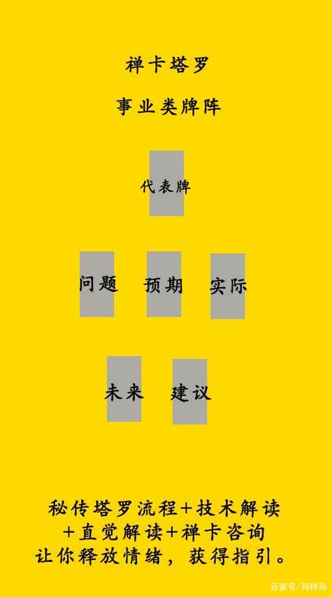 测事业