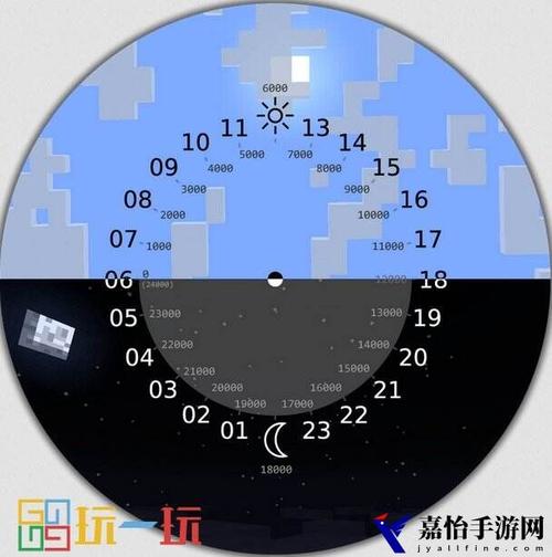 我的世界时间指令固定游戏截图