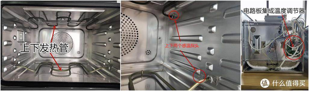 烤箱上下管温度