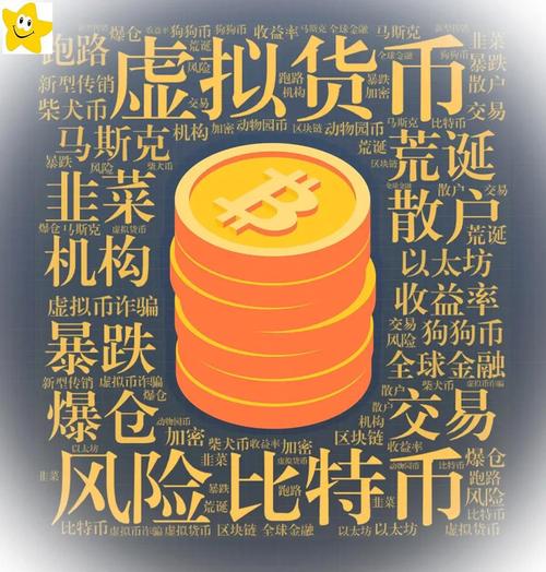 币友圈子