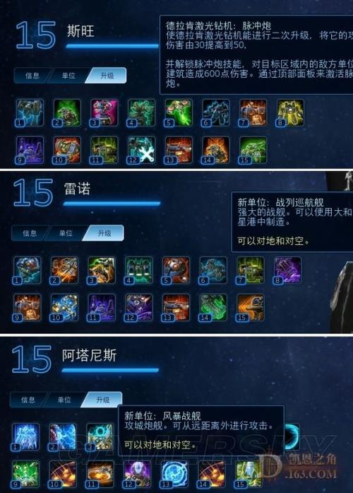 星际争霸2虚空之遗秘籍