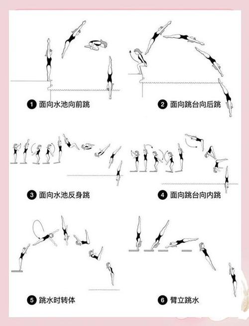 jump用汉语怎么说