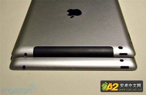 ipad的hd版本有什么区别