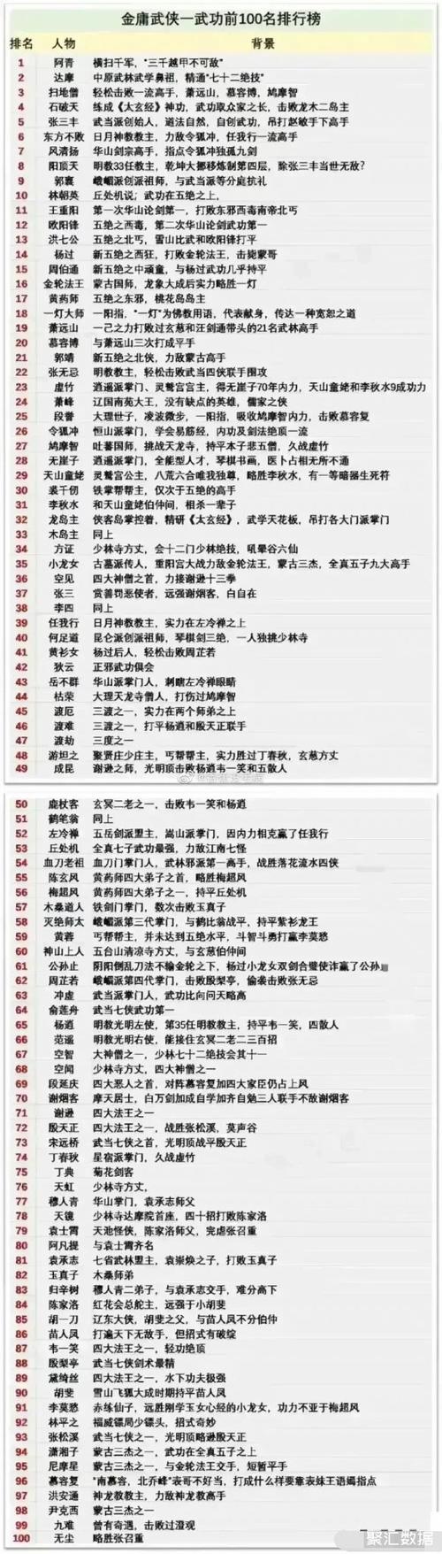 勾魂三妻四妾1-100集