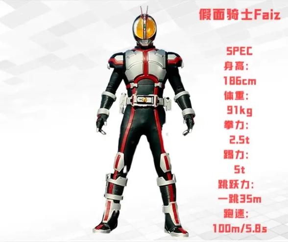 假面骑士555所有指令