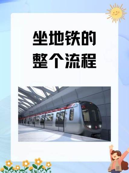 如何坐地铁教程截图