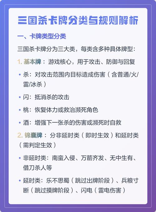 三国杀纸牌游戏规则说明缩略图