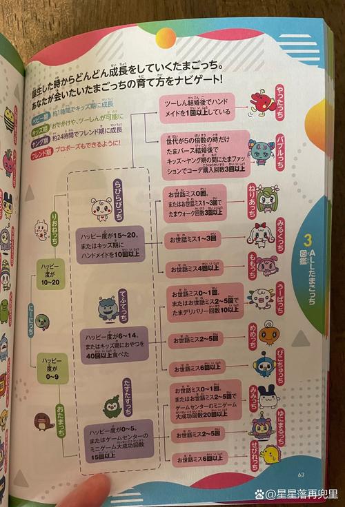 tataUFO的发展历程
