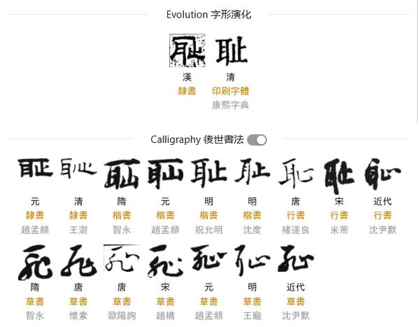 没有按繁体字但老是变成繁体字咋办